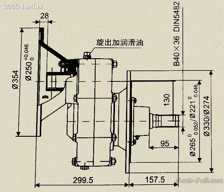 RM3000 reducer