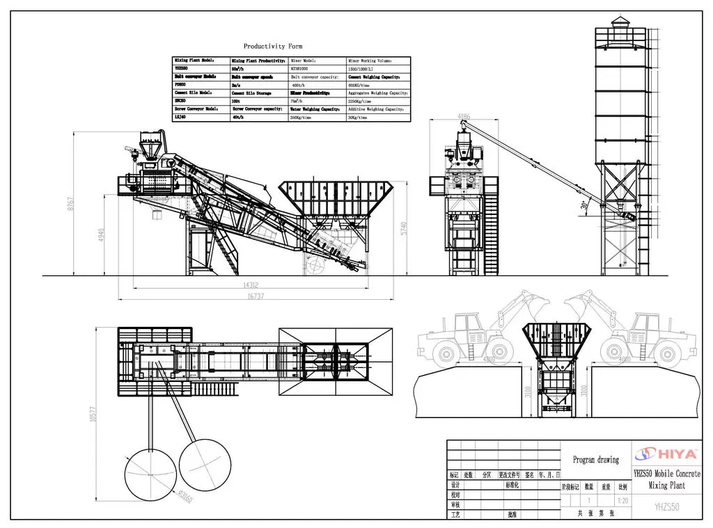 YHZS50 Concrete Mixing Station