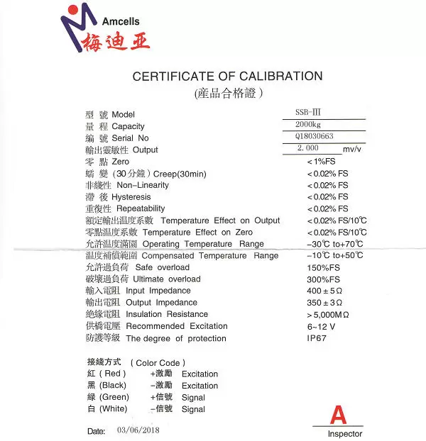 load cell