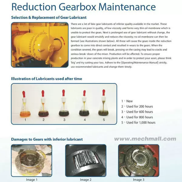 318WG Sicoma gearbox