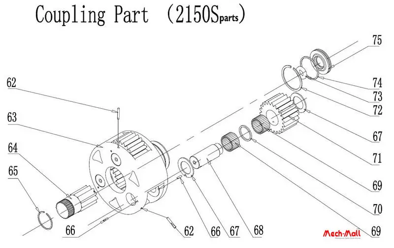 2150s gearbox