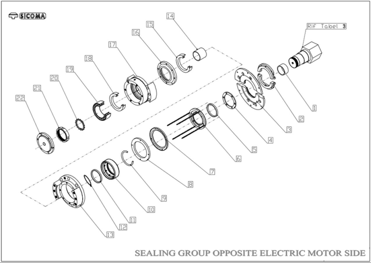 Sealing group opposite electric motor side